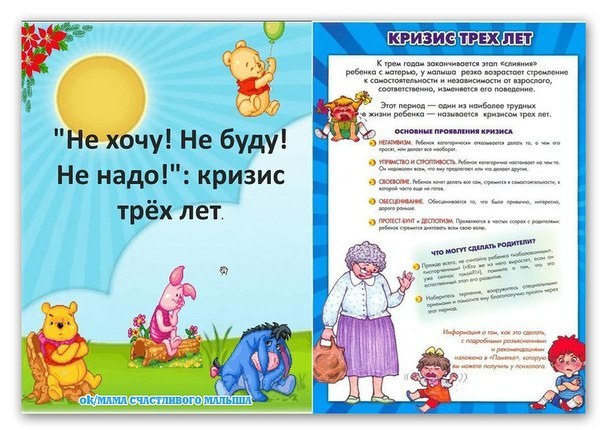 Задание проходит в три этапа с тремя последовательными инструкция­ми психолога