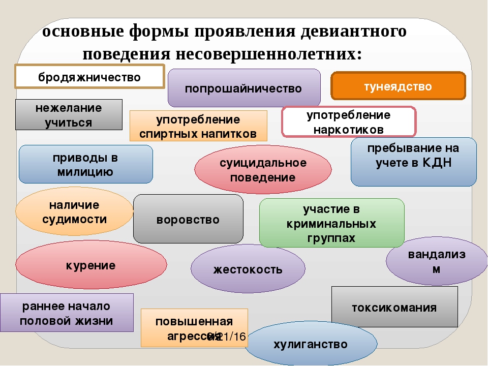 Проект «социально-психологическое сопровождение детей, попавших в трудную жизненную ситуацию». воспитателям детских садов, школьным учителям и педагогам - маам.ру