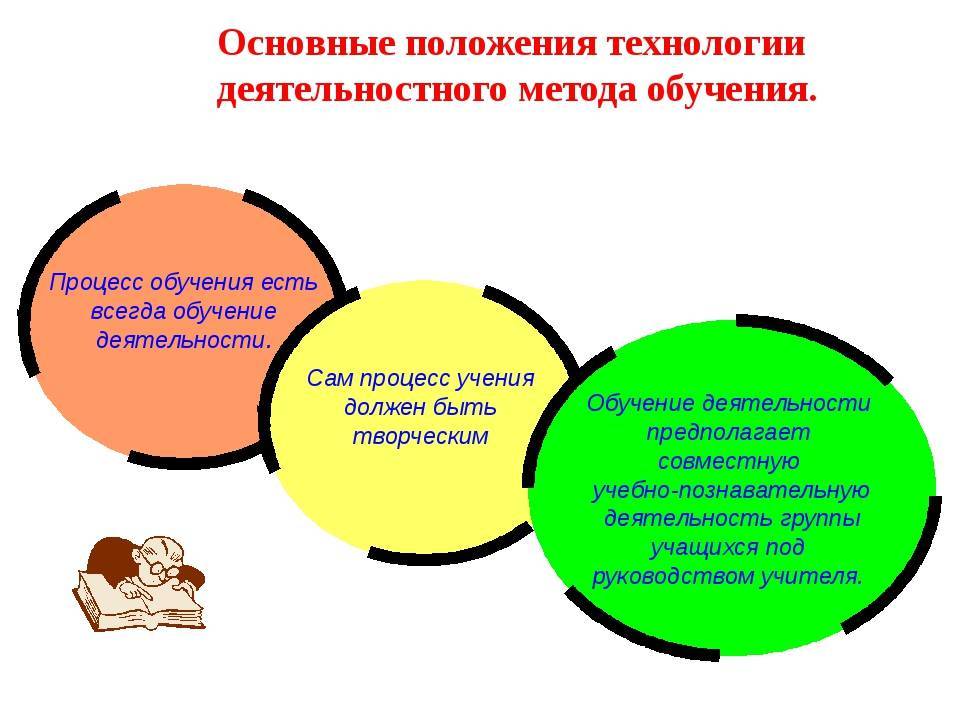 Презентация на тему: "муниципальное дошкольное образовательное учреждение детский сад 9 «ласточка» г. ртищево саратовской области.". скачать бесплатно и без регистрации.