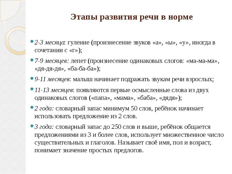 Логопедические стишки для детей 4-5 лет с речевыми нарушениями на занятиях в доу