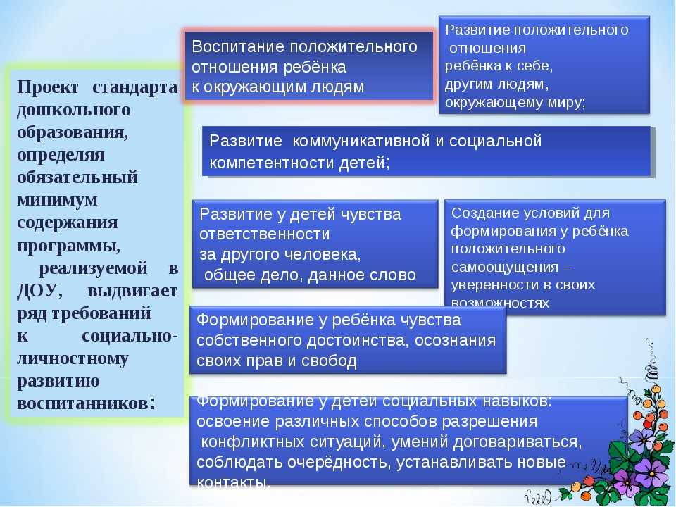 Всестороннее (комплексное) развитие ребенка - статьи о развитии детей