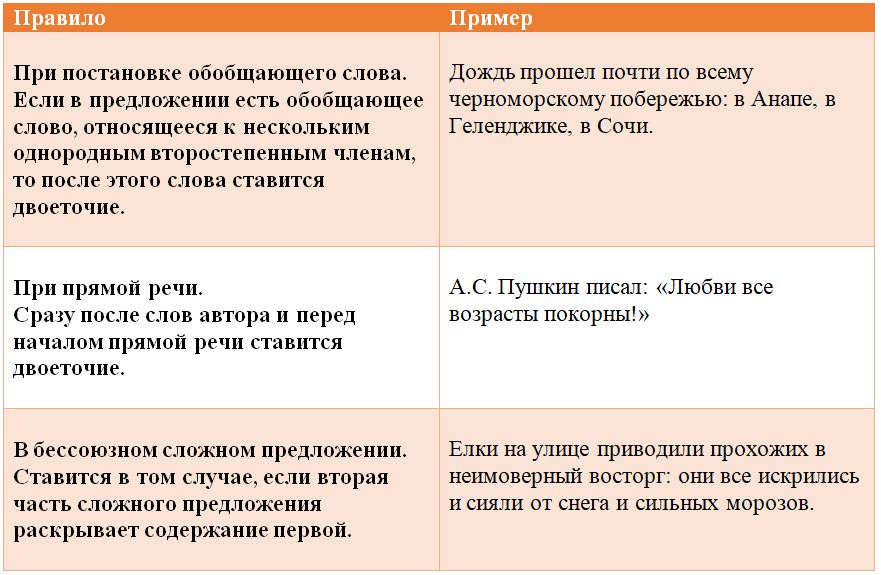 Русская пунктуация