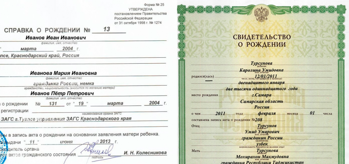 Психологическое заключение по индивидуальному обследованию взрослого