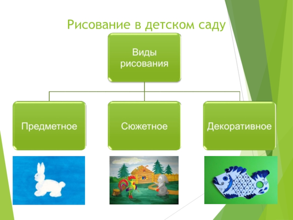 «мой педагогический опыт»