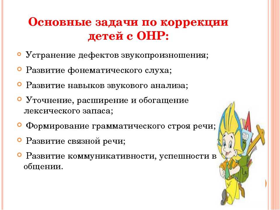 Курсовая работа - 1. развитие речи ребенка в норме