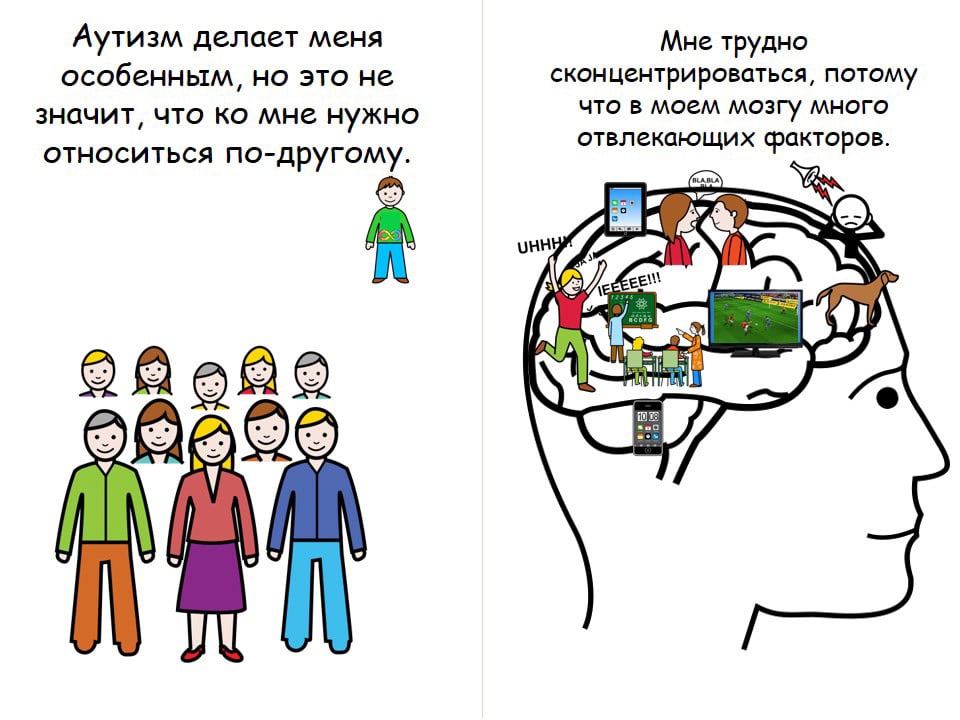 Рда у детей — медицинский центр логопедической помощи "счастливая семья"
