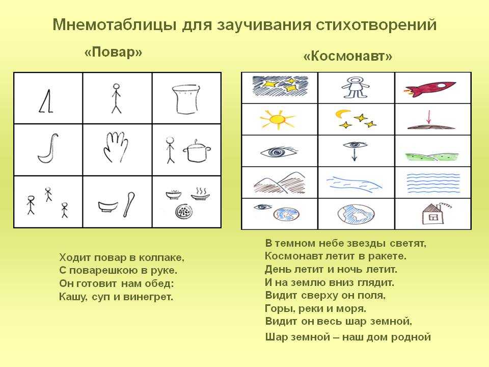 Буква г задания для дошкольников с картинками