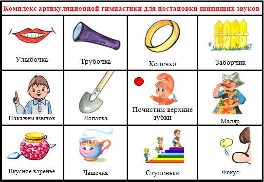 Как научить ребенка говорить букву ш и ж: упражнения и советы
