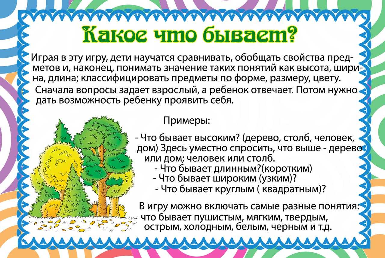 Картотека дидактических игр направленных на закрепление знаний о деревьях.