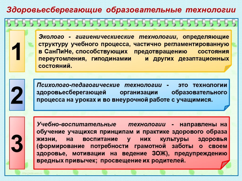 Здоровьесберегающие технологии в доу