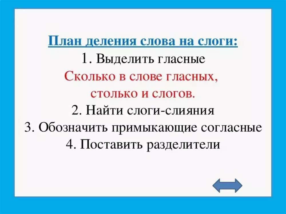 Постановка звуков в логопедии