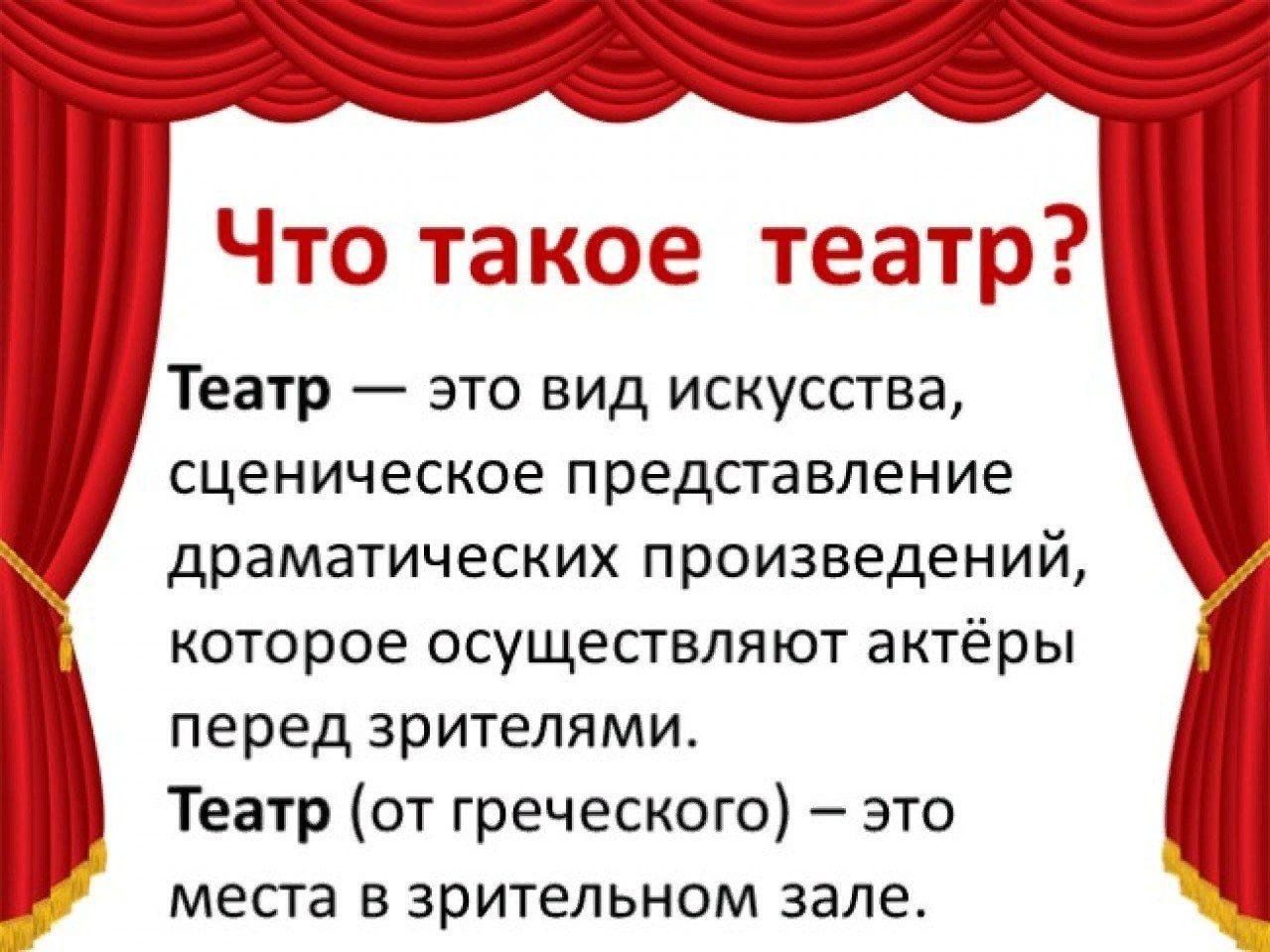 Беседа как метод обучения детей дошкольного возраста диалогической речи