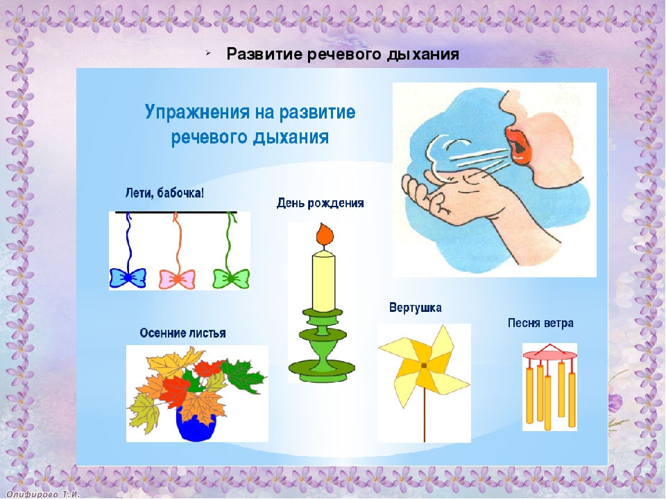 Речевое дыхание