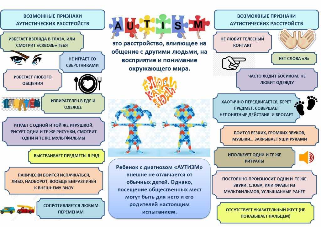 Синдром аспергера у девочек: интересы и увлечения | аутизм и женщины