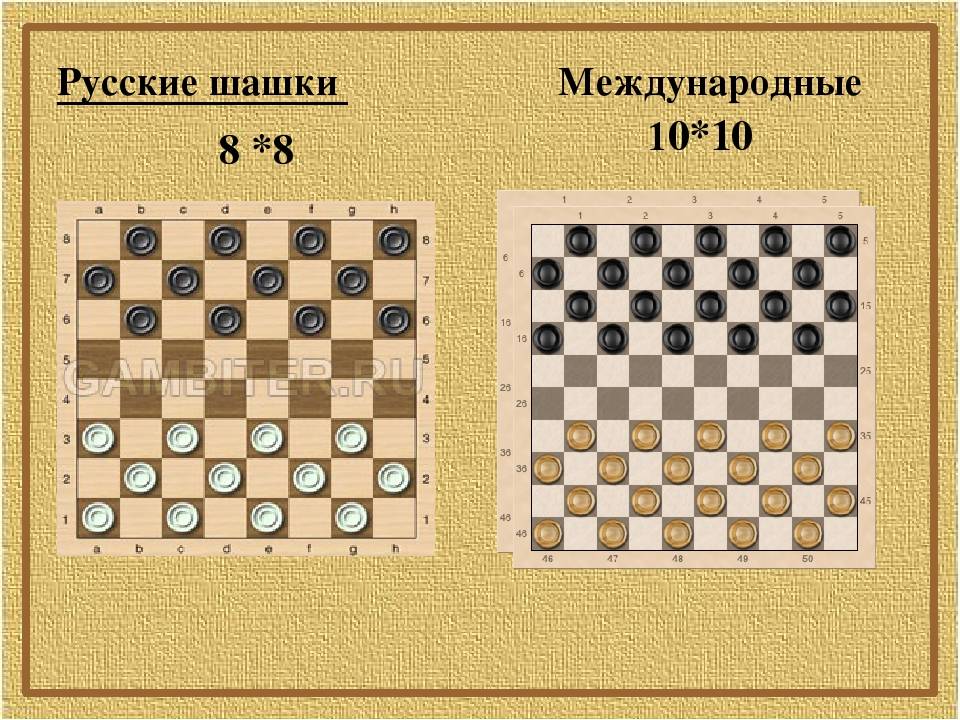 Время размять мозги: решаем задачи на логику | блог 4brain