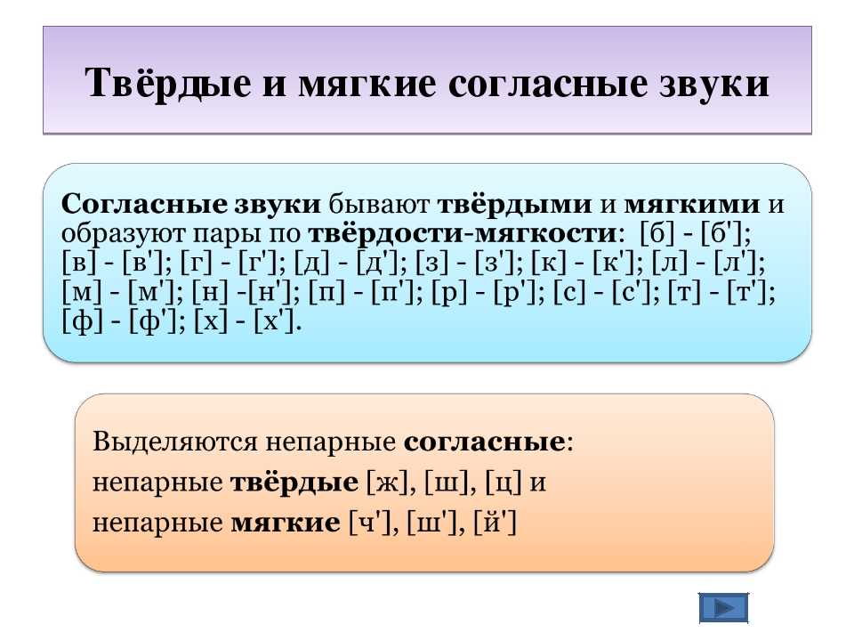 Согласные звуки в русском языке - как различать?