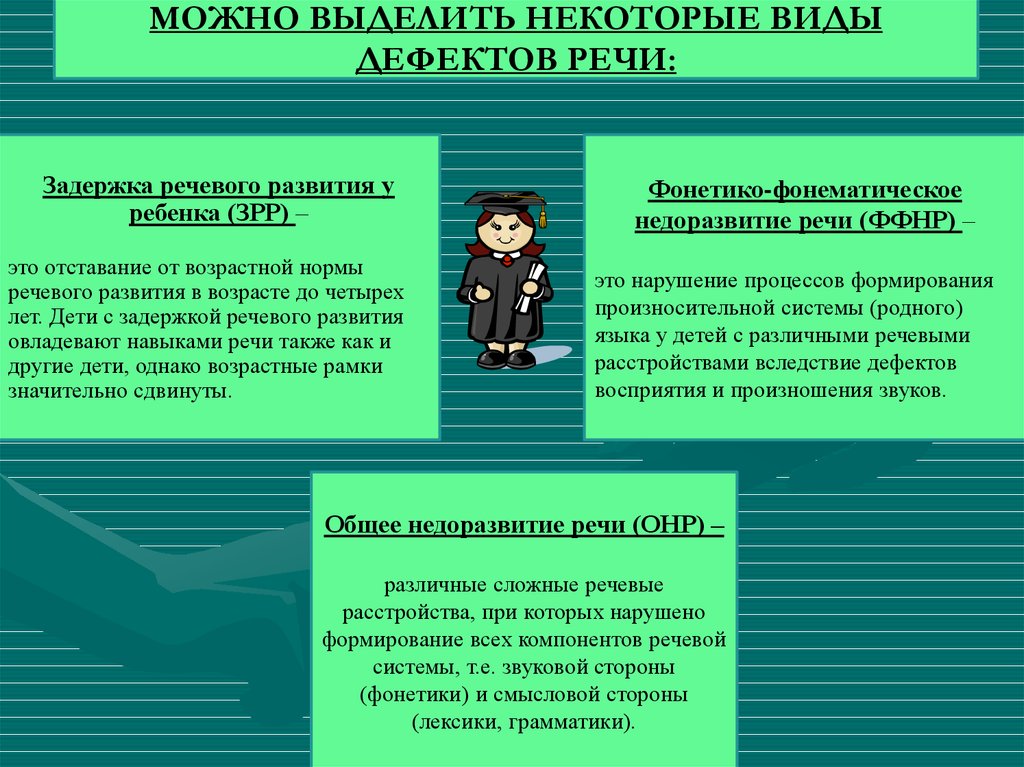 Ребёнок к 6 годам коверкает слова