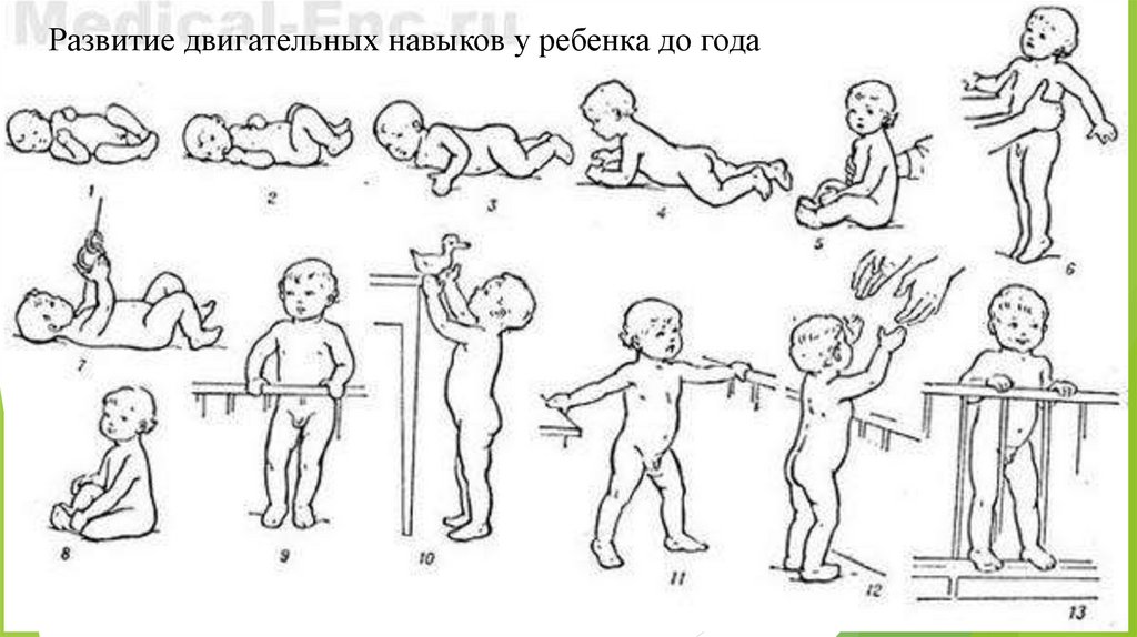 Билингвизм (двуязычие) у детей: плюсы, минусы, особенности воспитания