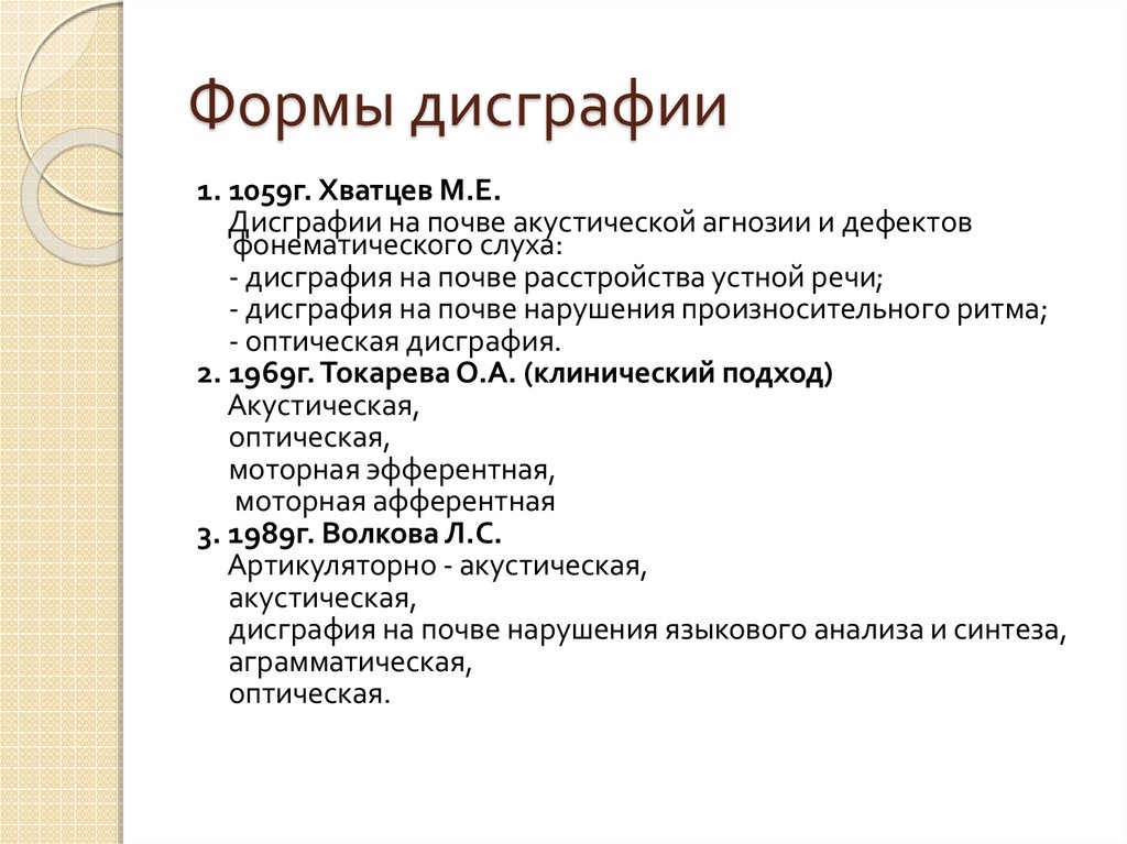 Дисграфия — что такое, симптомы, причины  / skillbox media