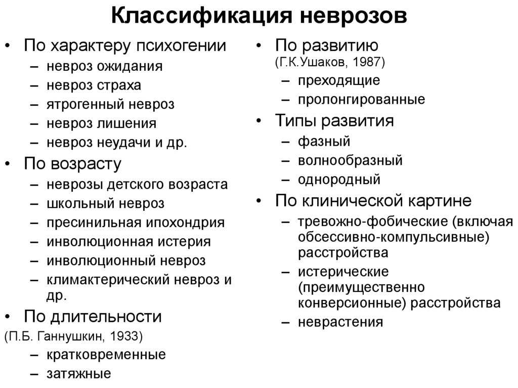 Невроз у подростков - симптомы, причины, диагностика, лечение | клиника rehab family