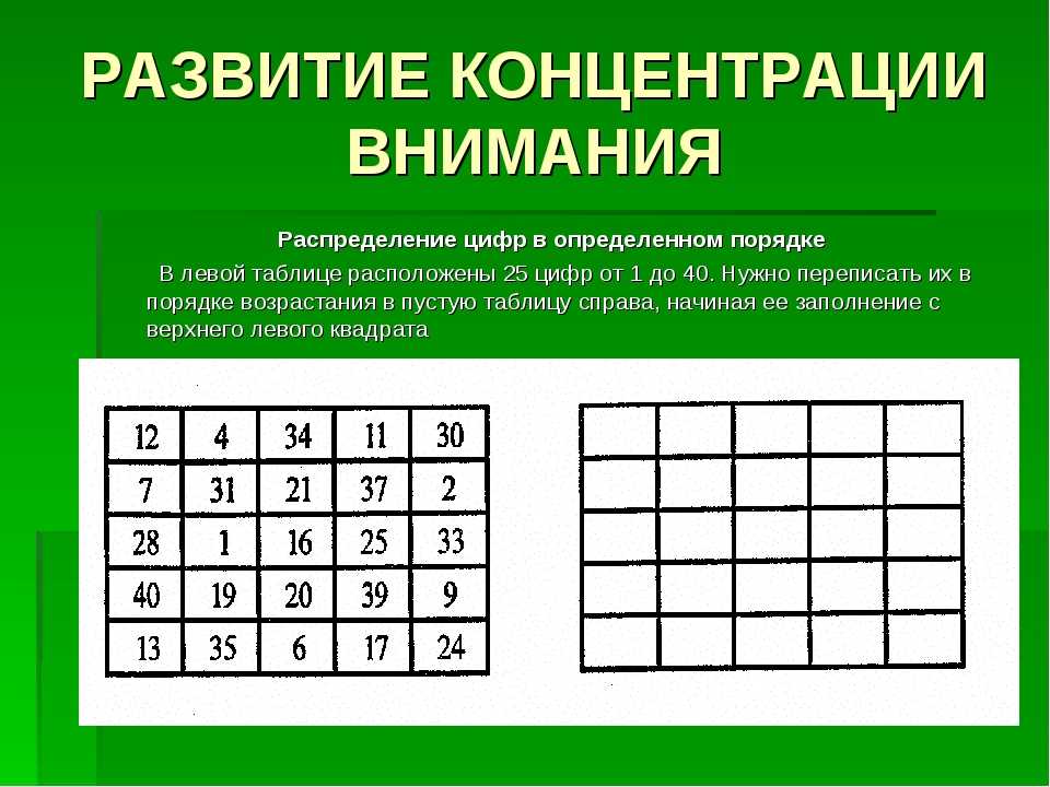 10 простых способов улучшить память ребенка