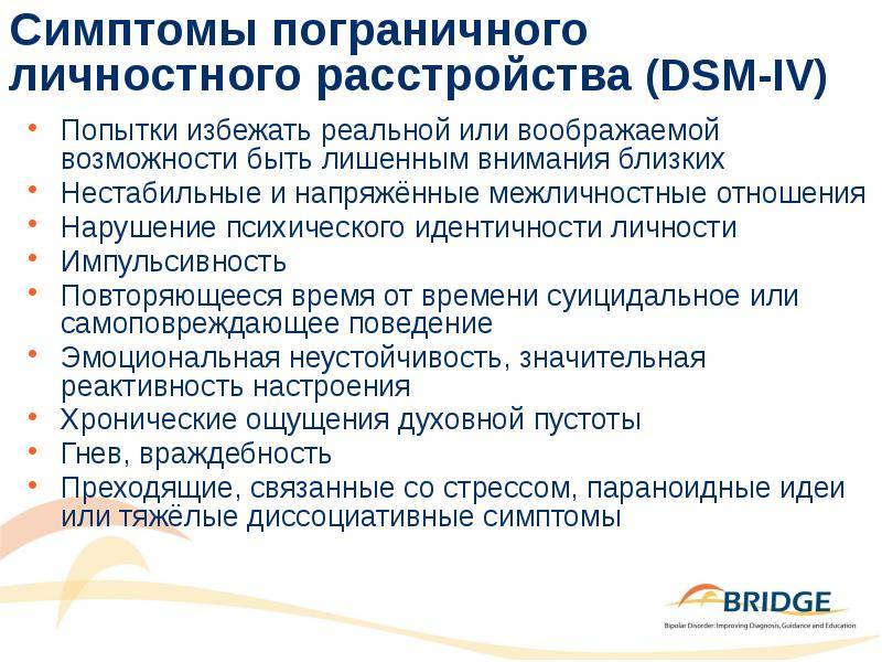 Соматоморфное расстройство - симптомы и лечение