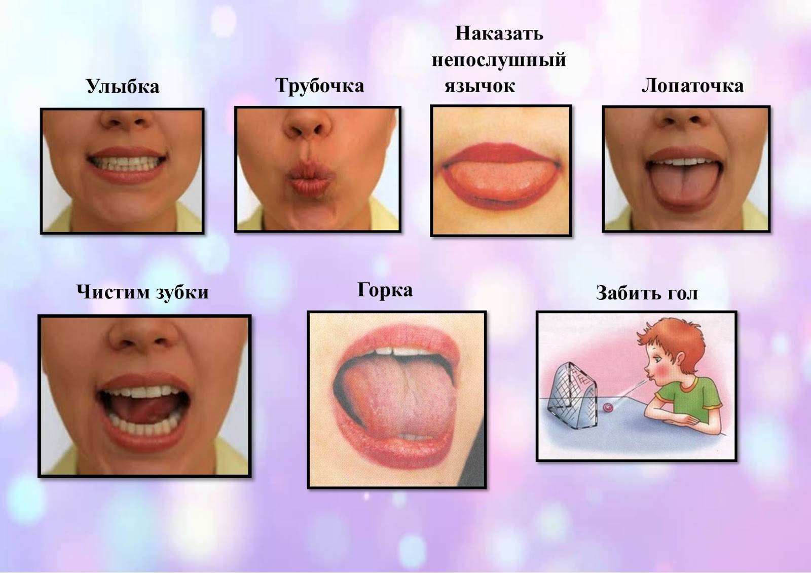 Постанова звуков с, з, ц поэтапно: занятия, упражнения - логопед плюс