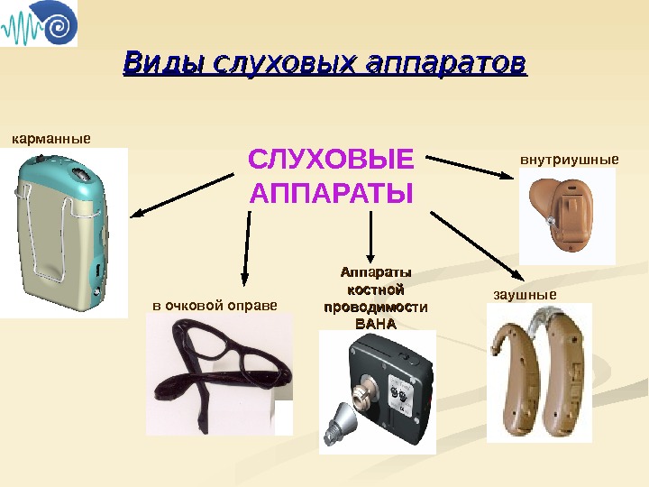 Почему малыш не слышит?