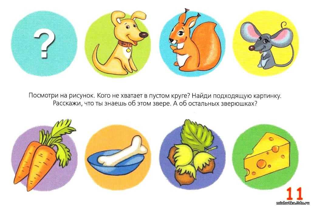 5 типов логопедических игр для запуска речи у младших дошкольников. | до online