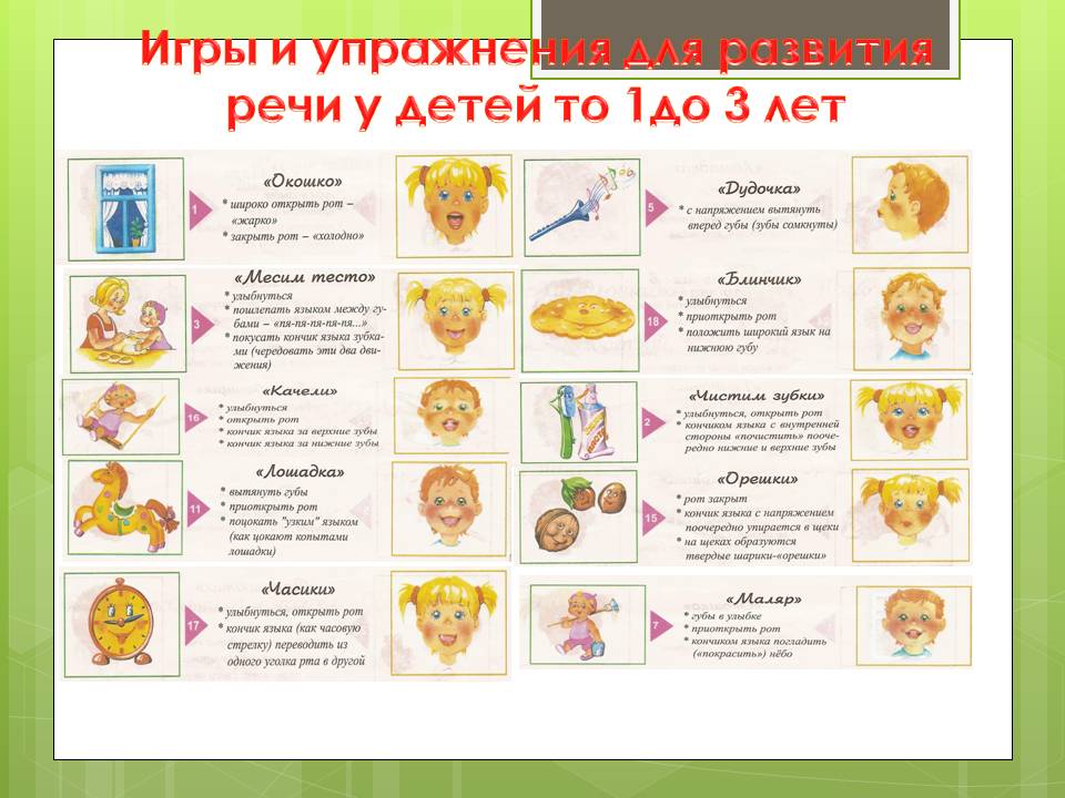 13 способов научить ребенка говорить в 1,5, 2-3 года