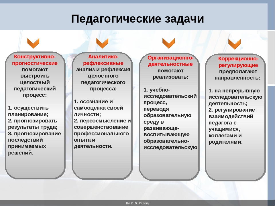 Психологическое здоровье 3