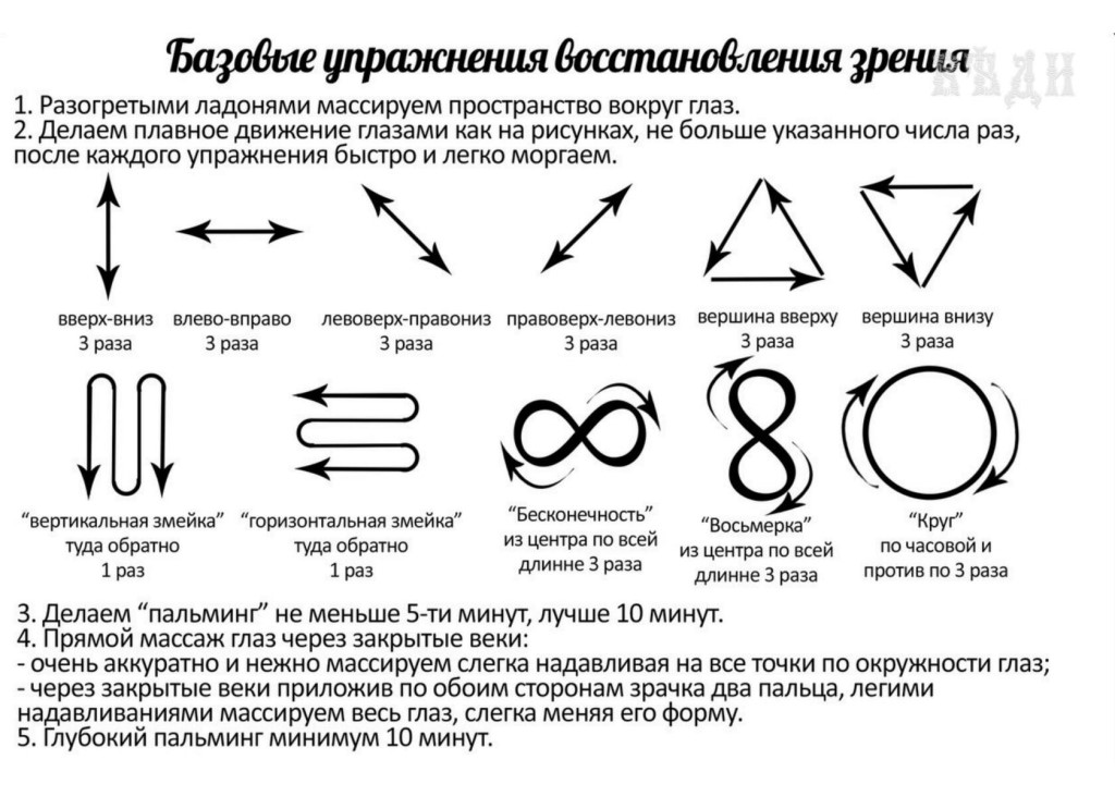 Гимнастика для глаз для детей