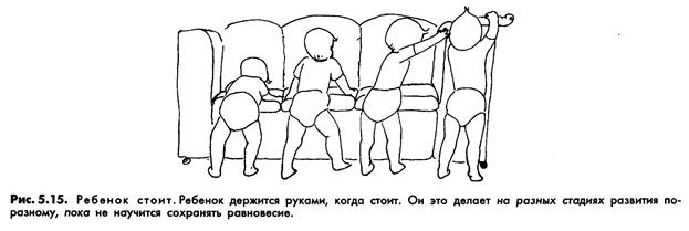 Как научить ребенка ходить - клиника детской неврологии и реабилитации - neurospectrum