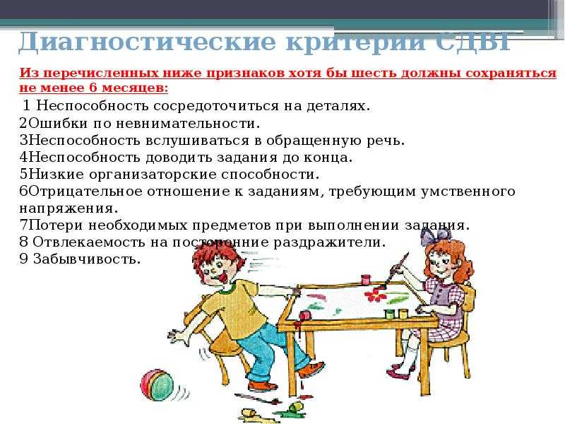Сдвг у ребенка: симптомы, признаки, лечение
