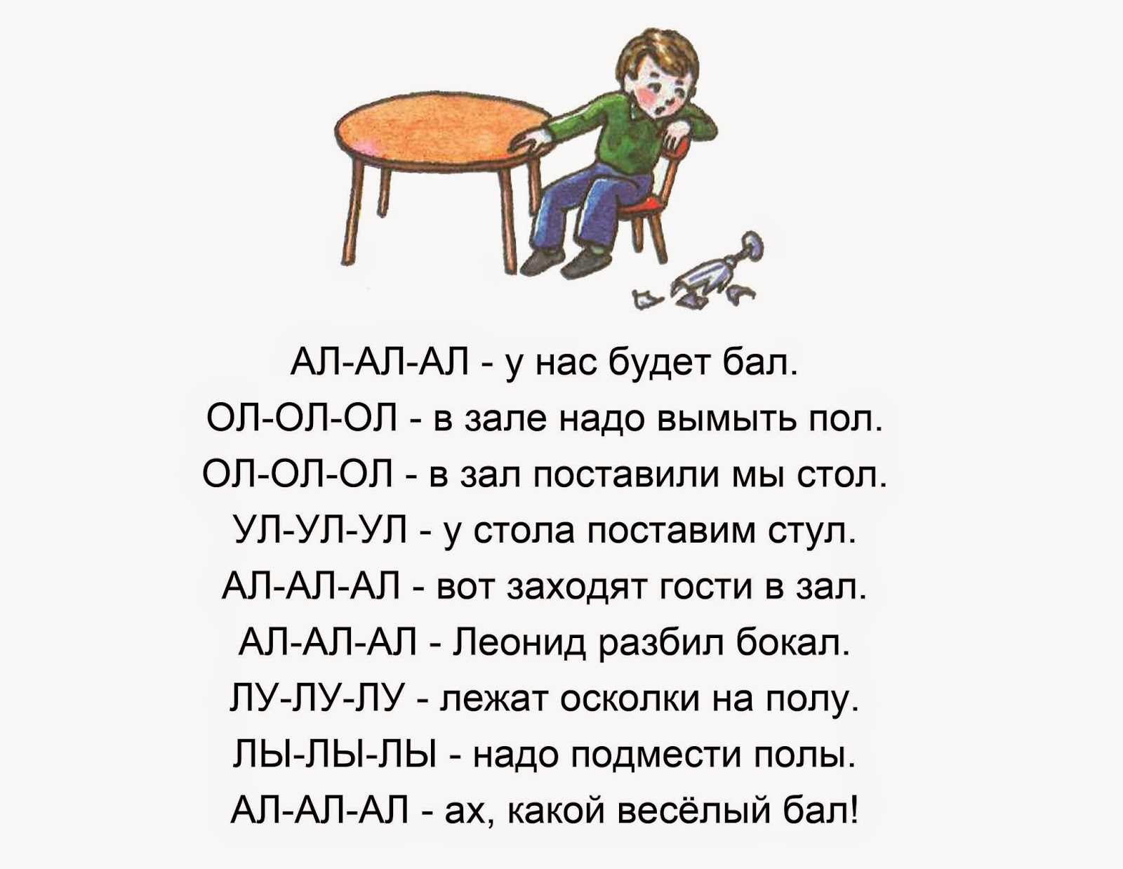 Постановка и автоматизация твердого звука [л]