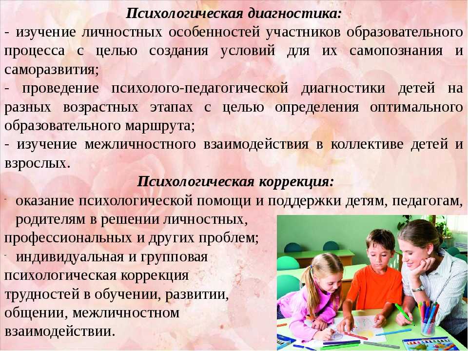 Методы исследования - методы исследования межличностных отношений дошкольников и младших школьников