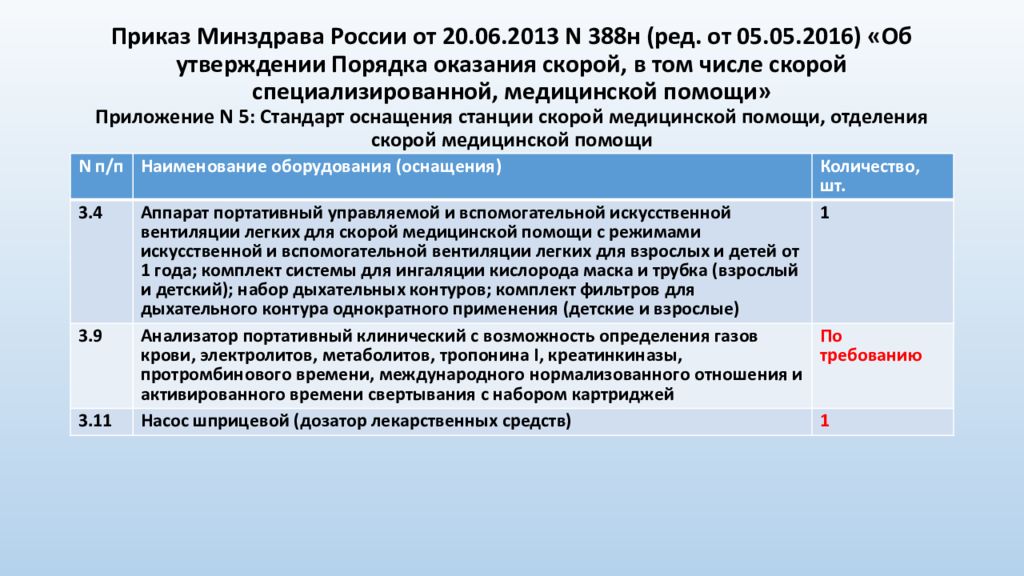 Синдром аспергера