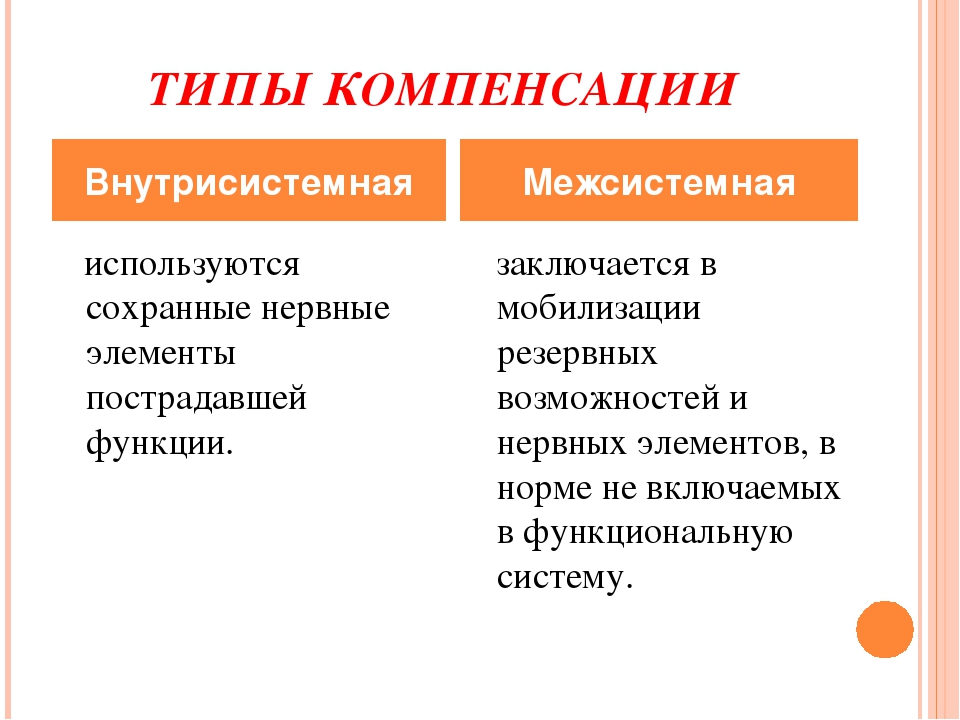 Коррекционная работа с детьми с нарушением зрения. воспитателям детских садов, школьным учителям и педагогам - маам.ру
