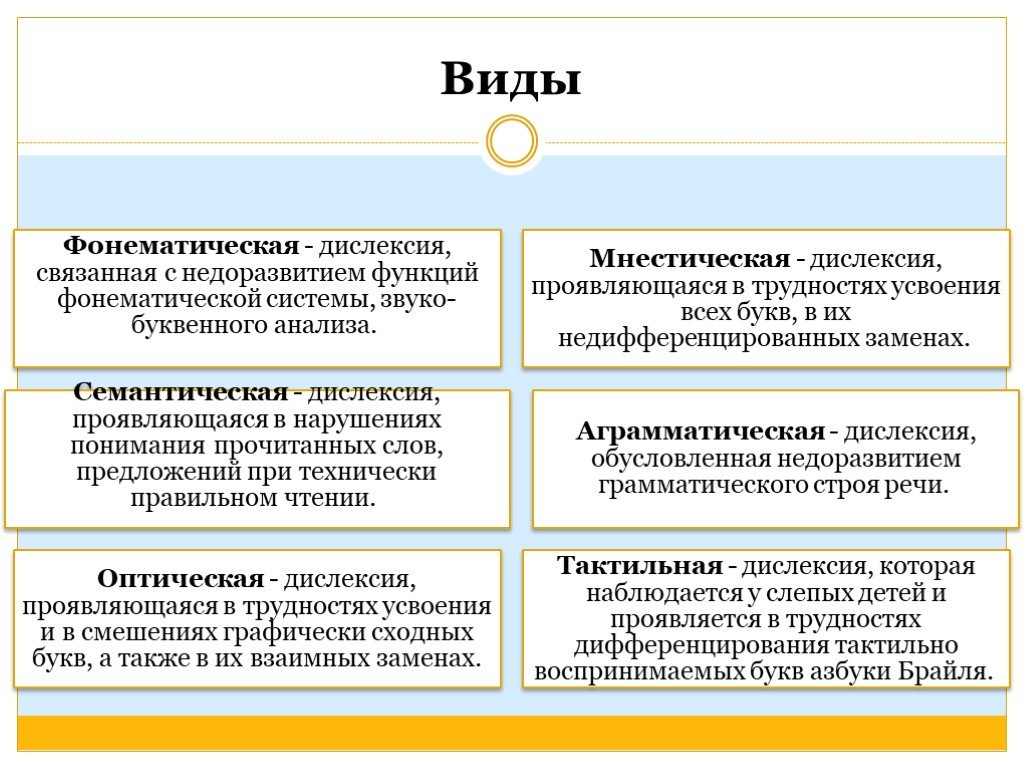 Дислексия у детей — причины, симптомы, методы коррекции и лечения