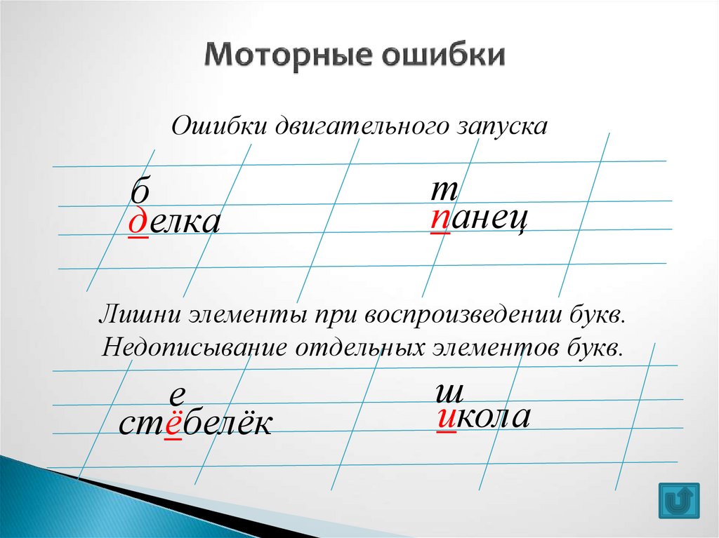 Дисграфия у младших школьников: виды, признаки и что делать? - проблемы детей  - преподавание - образование, воспитание и обучение - сообщество взаимопомощи учителей педсовет.su
