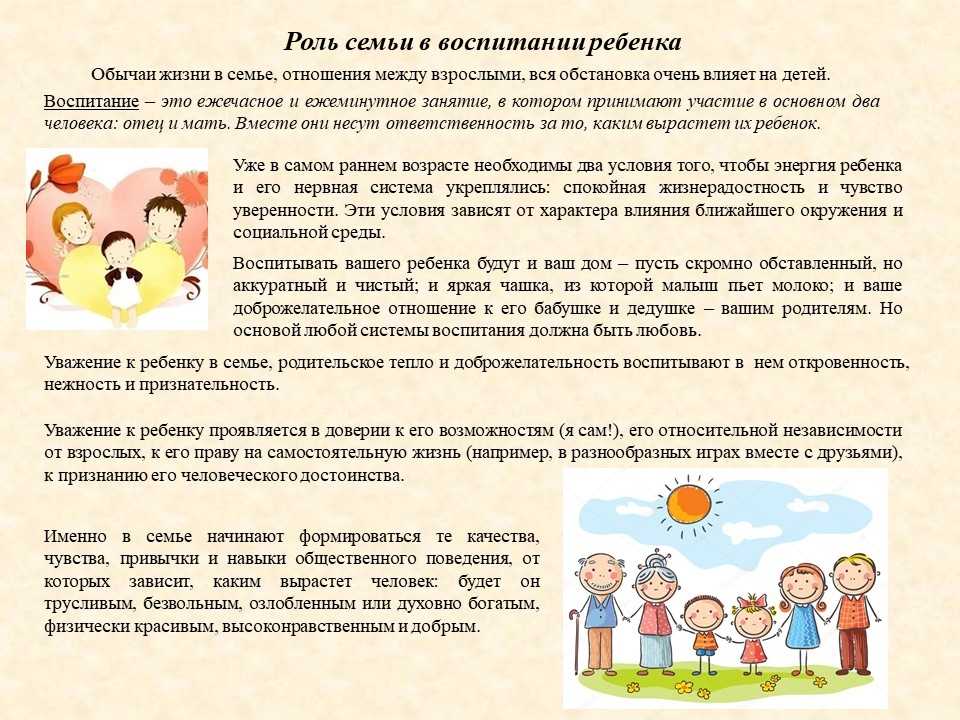План по самообразованию педагогов и учащихся
