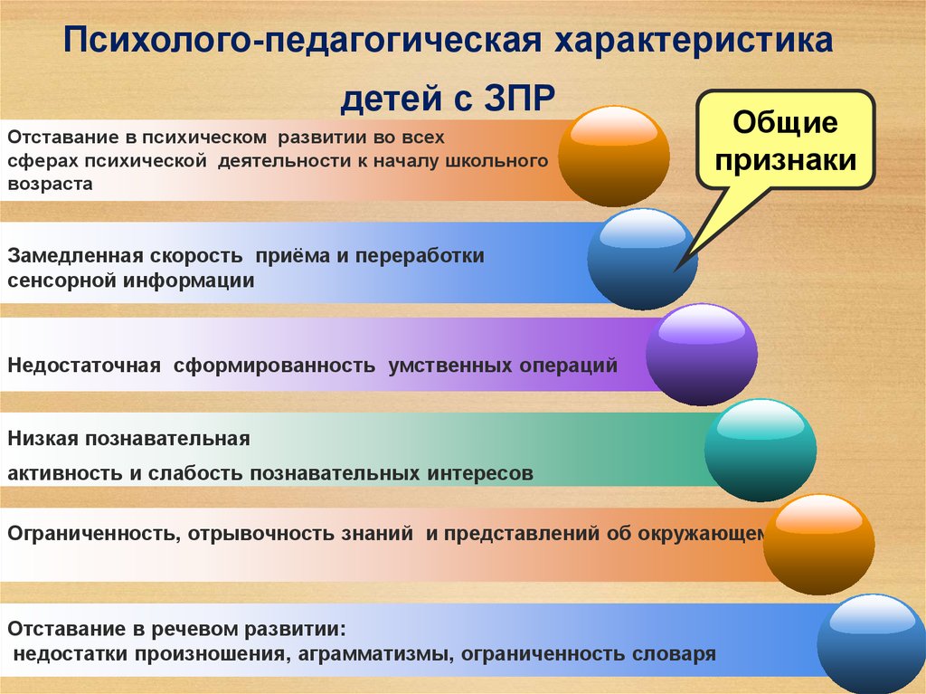 Психическое развитие детей с нарушениями речи.  доклад, проект