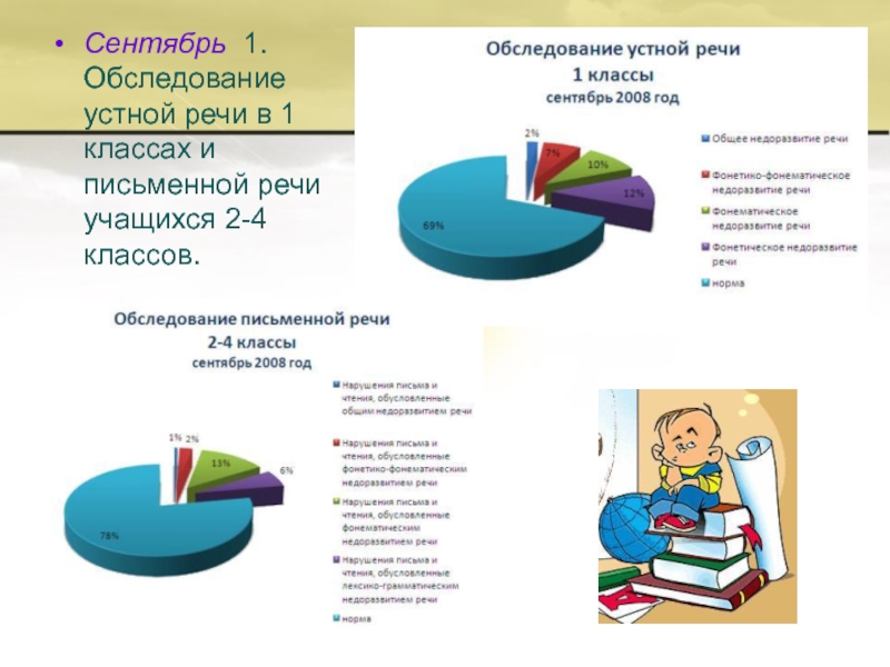 Распоряжение минпросвещения рф от 06.08.2020 n р-75 — редакция от 06.04.2021 — контур.норматив