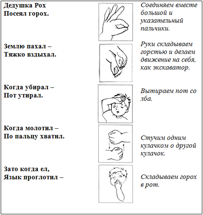 Пальчиковые игры с музыкальным сопровождением