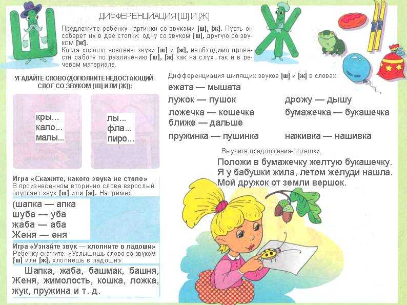 Конспект индивидуального
логопедического занятия
«дифференциация звуков с-ш» | конспекты занятий, оод  | воспитатель детского сада / всероссийский журнал