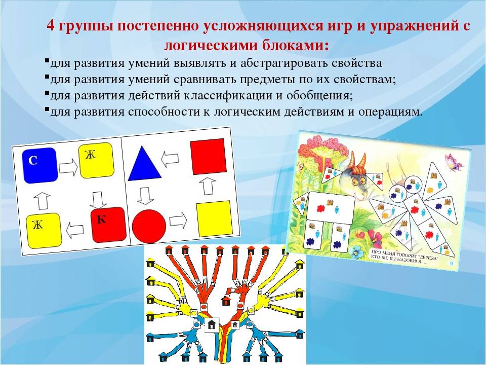 Методика обучения детей математике с помощью блоков з. дьенеша