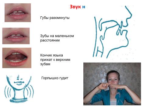 Как поставить звук “т” у ребенка и научить правильной артикуляции