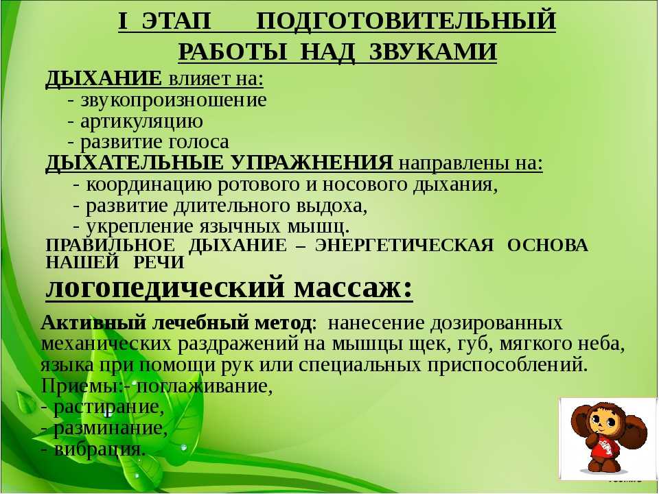 Автоматизация звука «р» в слогах, словах и предложениях у детей старшего дошкольного возраста с онр iii-iv уровня | открытые ладони