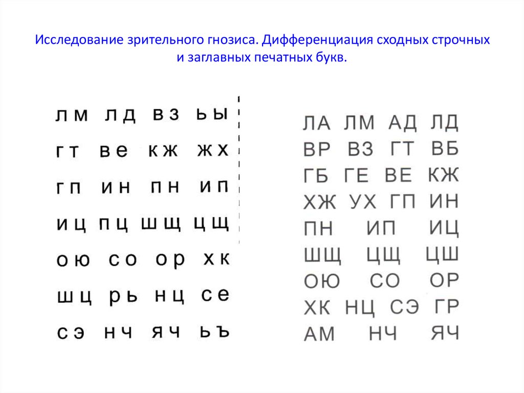 Особенности письменной речи у младших школьников с нарушением зрения | коррекционная педагогика  | педагогический опыт / всероссийский журнал авторских публикаций, конкурсы и конференции для учителей и воспитателей