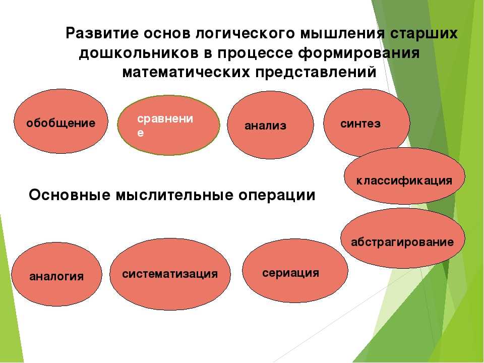 Диагностика логического мышления